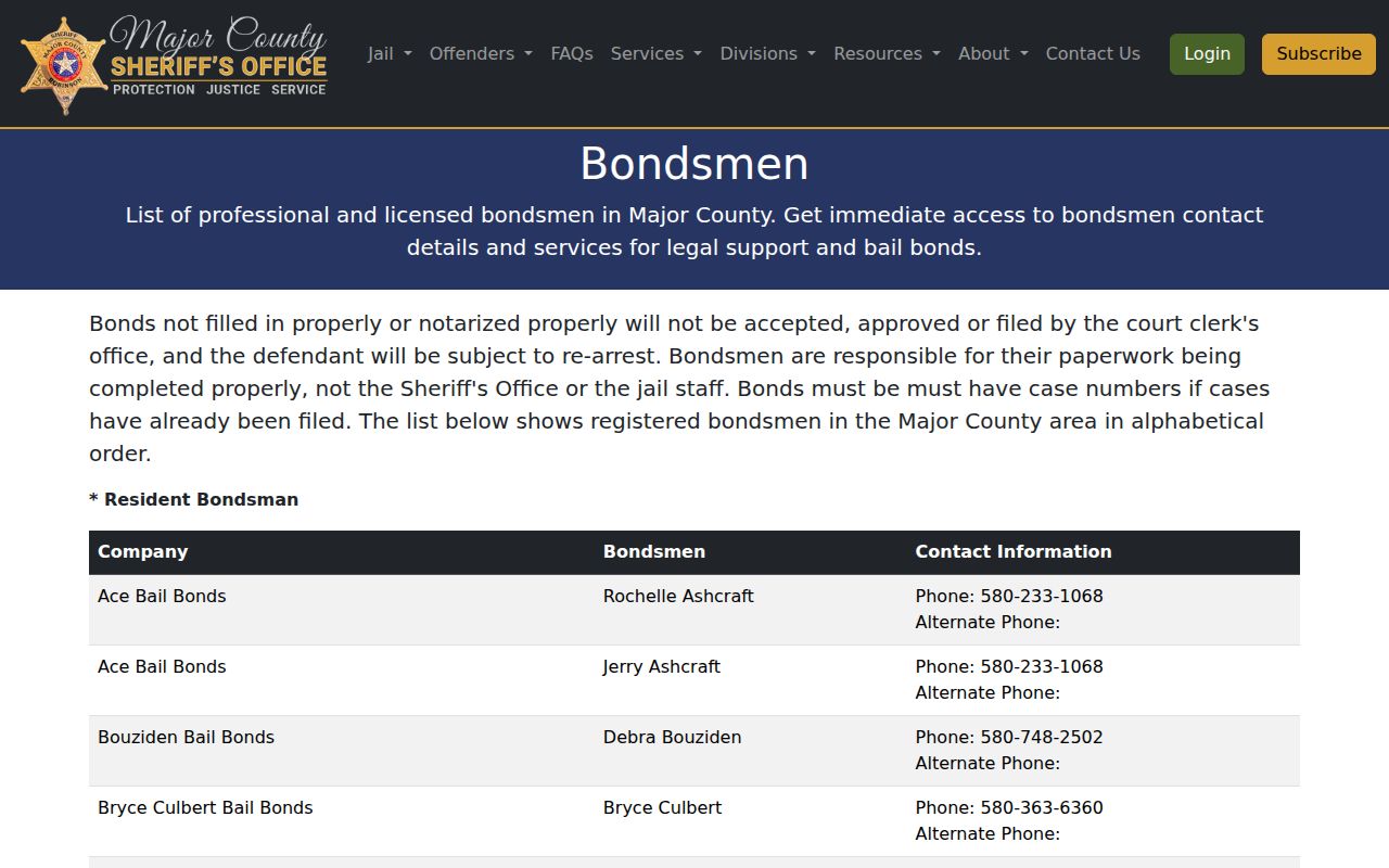 Major County bondsman paperwork guidance for Meno warrant records